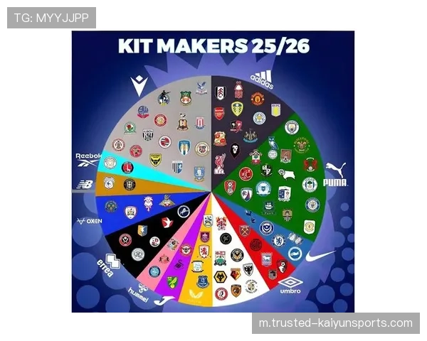 英超2026赛季球衣胸前广告迎变革 博彩赞助禁令催生新商业格局